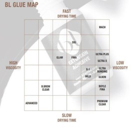 Blink BL Lashes Ultra Plus Glue 5g Eyelash Extension Strong Adhesive