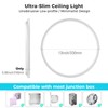 libtit 3 Pack 13 Inch LED Flush Mount Ceiling Light,