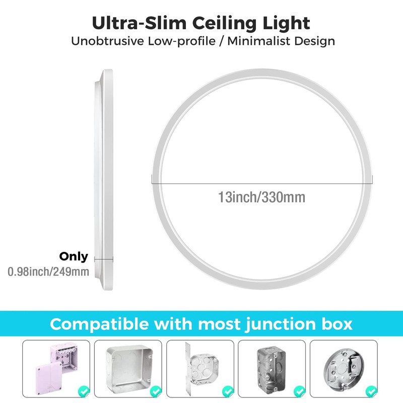 libtit 3 Pack 13 Inch LED Flush Mount Ceiling Light,