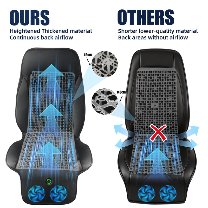 DiHTing Cooling Car Seat Cover, Air-Cooled Seat Covers Front Seat