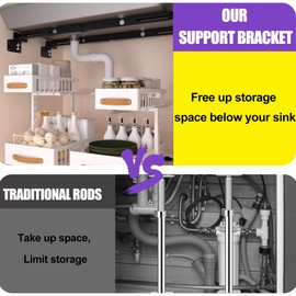 Undermount Sink Brackets, Adjustable Undermount Sink Support, Heavy Duty Under Sink Mounting Brackets Installation for Sink Reinforcement (28.15-39.7 inches) Black