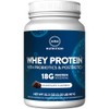 MRM Nutrition Whey Protein | Chocolate Flavored |18g Protein |