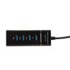 Computer Temp Monitor 3.5 Inch Theme Editor Adjustable Brightness PC