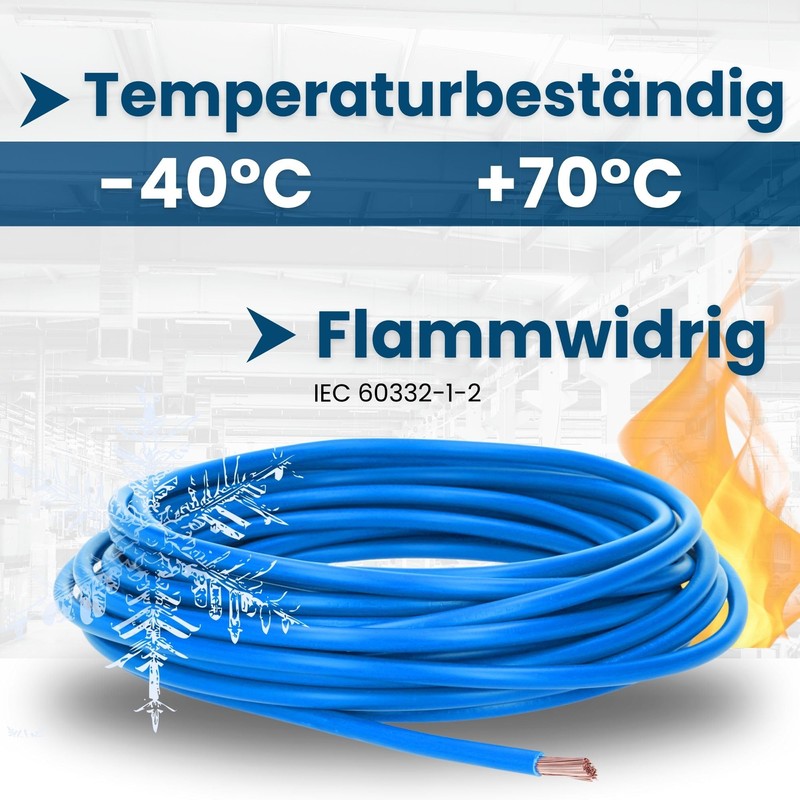 Kalitec 10 Metres H07V-K 1.5 mm² Blue Wiring Cable I