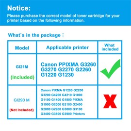 GI-21 Magenta Ink Bottles Replacement for Canon 21 GI-21 GI21 Ink Refill Bottles Compatible with Canon PIXMA G3260 G2260 G1220 G3270 G2270 G1230 Printer (2-Pack)