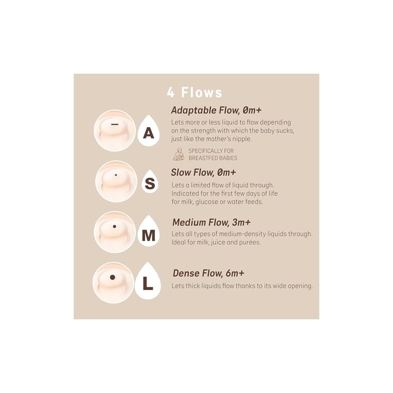 Suavinex, Biberón Anticólico, 2 Pack, 9 Oz, Deep