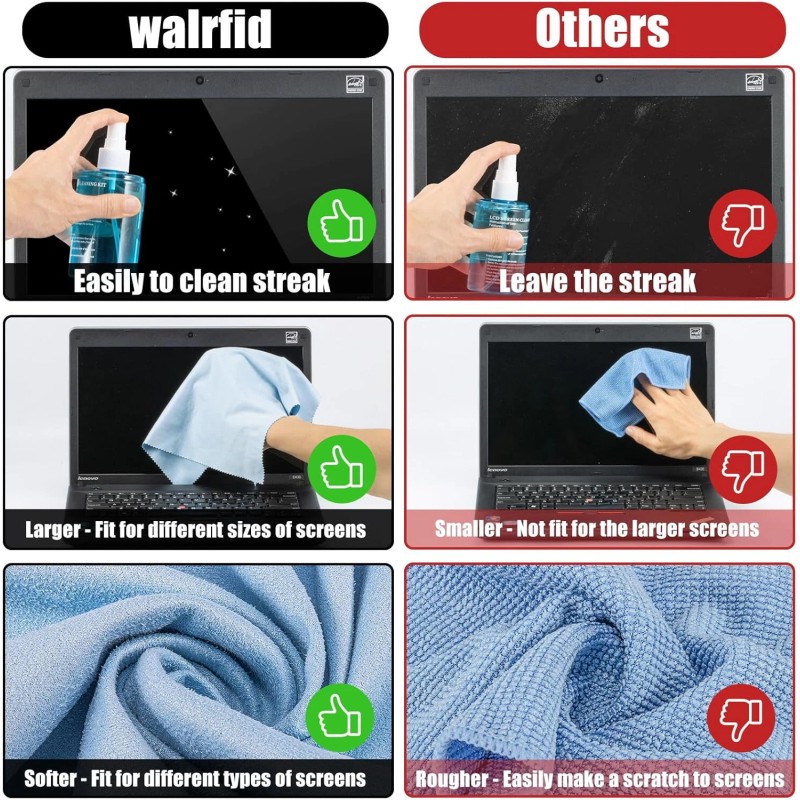 walrfid Car Screen Cleaner Spray TV Laptop Touchscreen Cleaning Kit