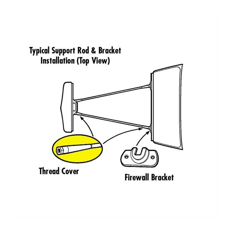 Black Radiator Support Rods, Fits 1932-36 Ford