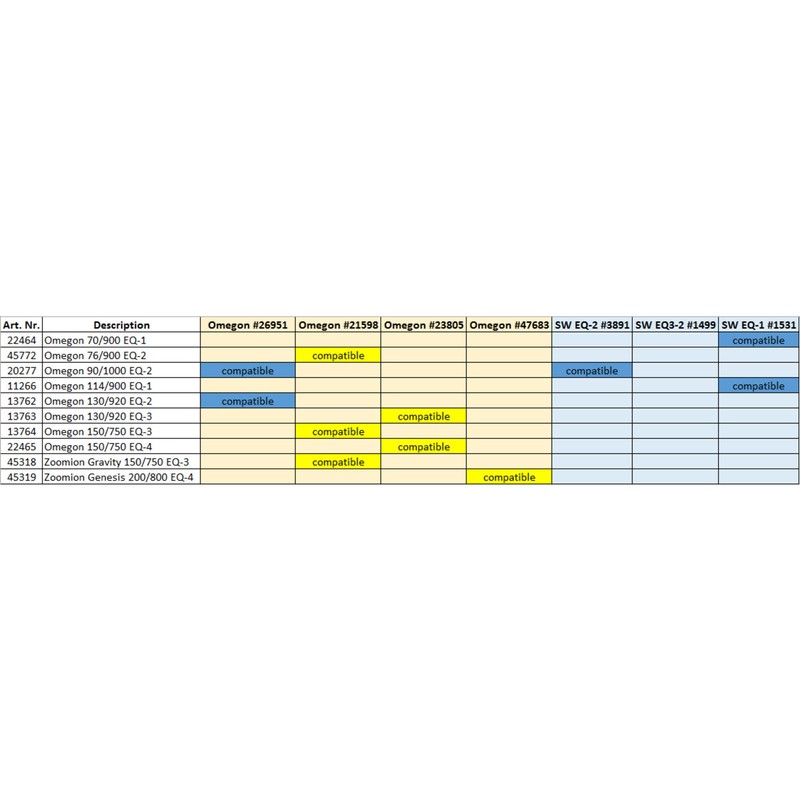 Sky Watcher RA Motor Drive for EQ2 (WITH MULTI-SPEED HANDSET)