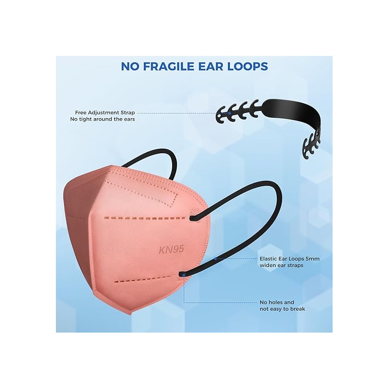60/100 Pcs KN95 Face Mask for Adults,5 Layer Cup Dust