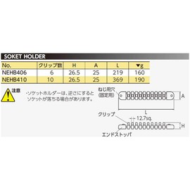 Nepros 1/2"sq. Socket Wrench Holder