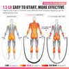 Weighted Jump Rope for Women, 1.5LB Heavy Skipping Rope for