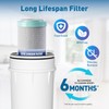 PureDrop PDR-F5-50 Replacement Water Filter Pack for 50 GPD Reverse