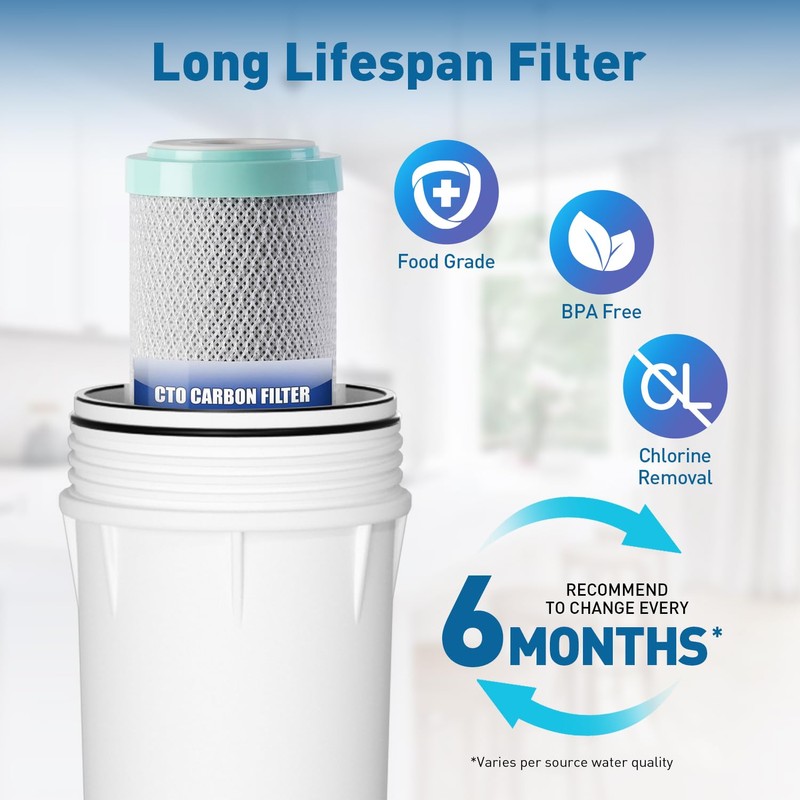 PureDrop PDR-F5-50 Replacement Water Filter Pack for 50 GPD Reverse