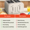 bella 4 Slice Toaster, 6 Setting Shade Control with Reheat