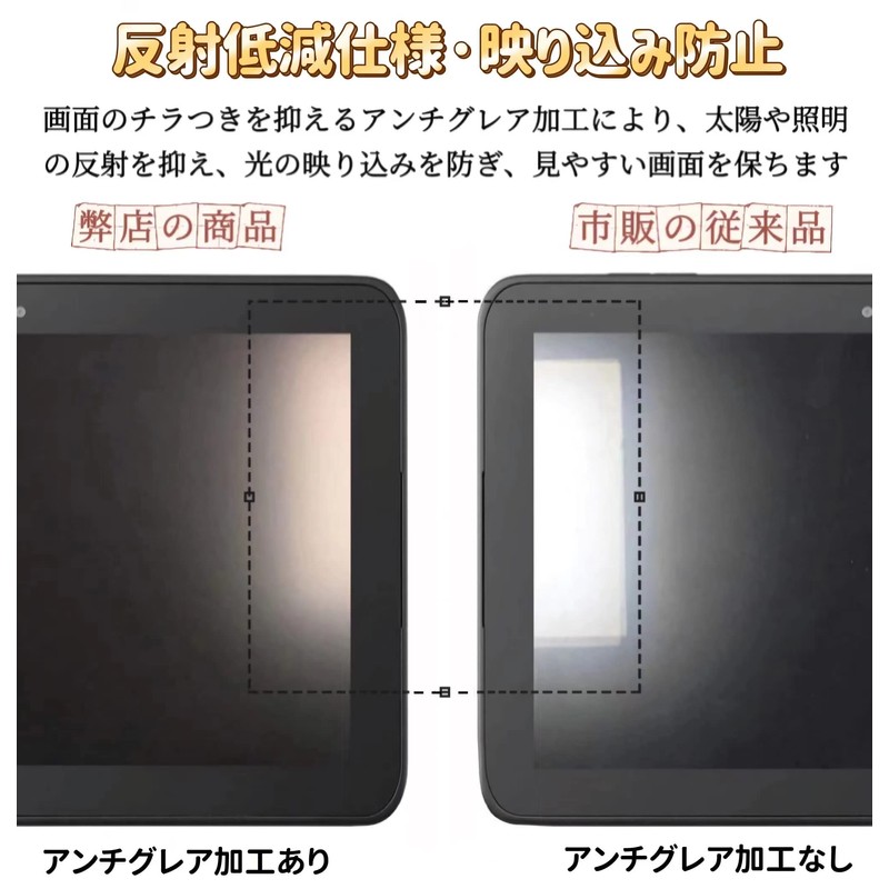JP Film Professional Manufacturing for Fire HD 10 / Fire
