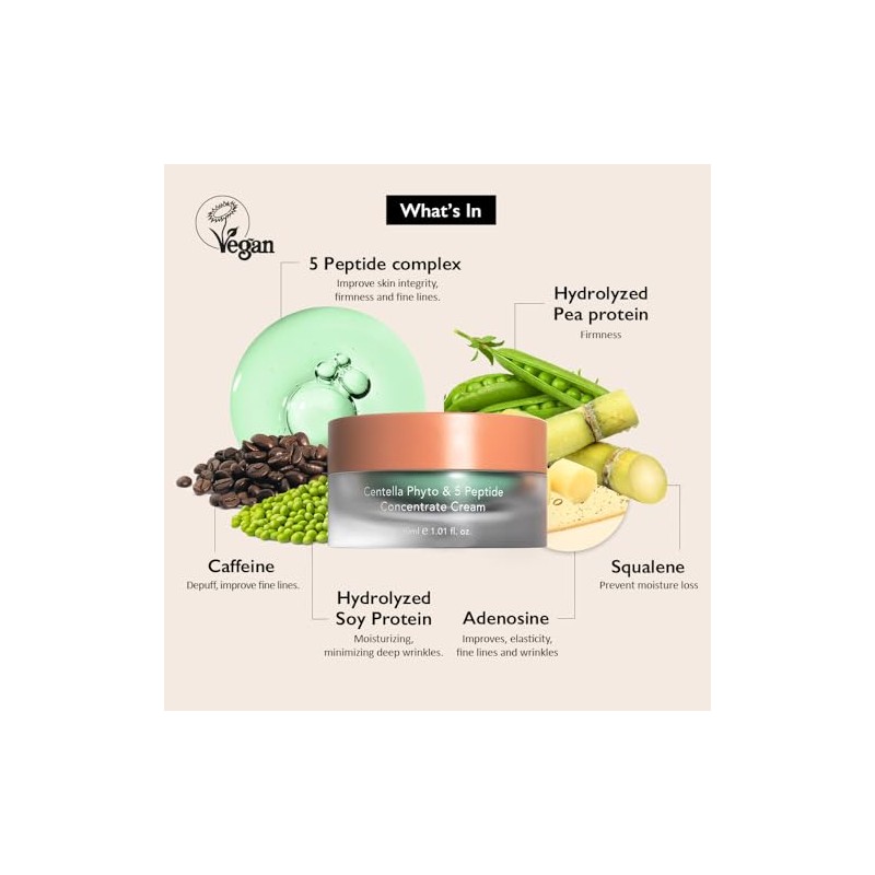 HARUHARU wonder Centella Phyto & 5 Peptide Concentrate Cream, Daily