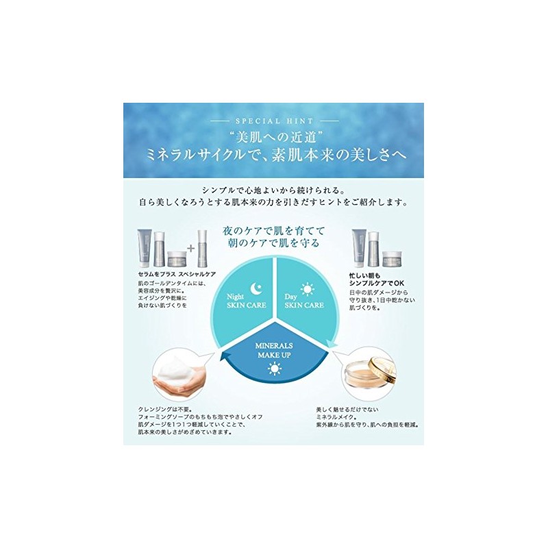 Only Mineral Extra Serum, 1.7 fl oz (50 ml)