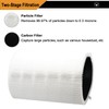 3 Pack Blue Pure 411 Filter Replacement Compatible with Blueair