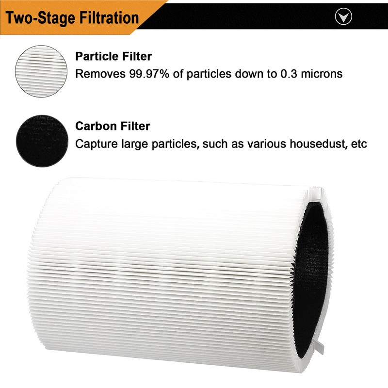 3 Pack Blue Pure 411 Filter Replacement Compatible with Blueair