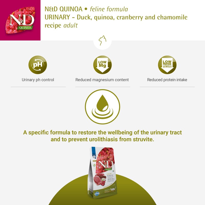 Farmina N&D, Quinoa Urinary Duck Formula Adult Dry Cat Food,