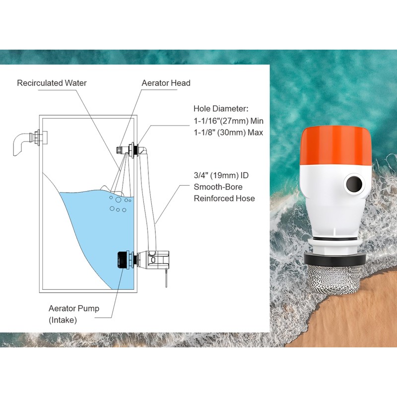 SEAFLO LIVEWELL AERATOR KIT FOR MARINE/FRESHWATER SYTEM/LIVEWELL
