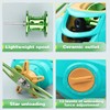 AIMALL Baitcasting Fishing Reel Water Drop Wheel with Magnetic Brake