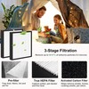 Skydiras TZ-K2 True HEPA Filter Replacement, Compatible with ToLife TZ-K2