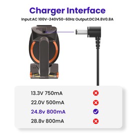 24.8V 0.8A for Shark Rocket Pro DK33-248080H-U Pet Pro IZ162H IZ163H IZ362H IZ363H IZ140 IZ142 IZ162HC IX140H IX141 QZ162H QZ163H UZ365H UZ145 WZ140 XBCHGX140 XSBT620 Shark Cordless Vacuum Charger