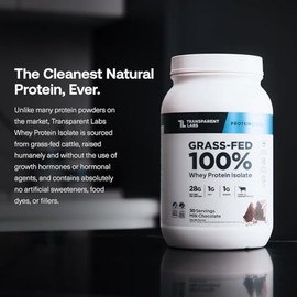 Transparent Labs Grass-Fed Whey Protein Isolate - Naturally Flavored, Gluten Free Grassfed Whey Protein Powder w/ 28g Protein per Serving & 9 Amino Ac