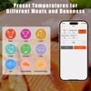 Smart Wireless Meat Thermometer – BBQ Thermometer 820-FT Bluetooth Wireless