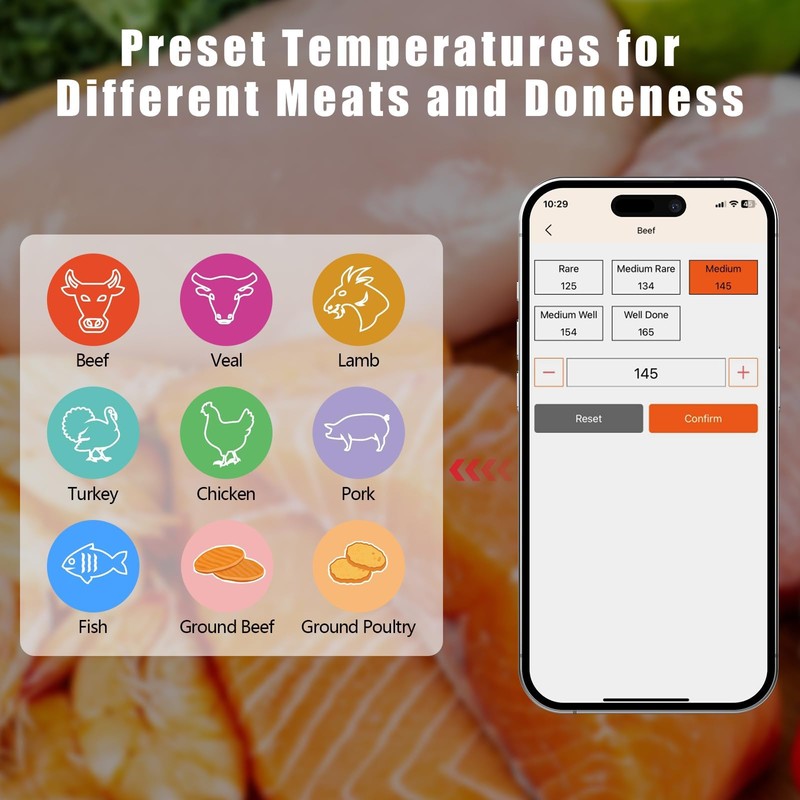 Smart Wireless Meat Thermometer – BBQ Thermometer 820-FT Bluetooth Wireless