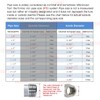 LOZOME 2" Female Ball Valve NPT Thread 316 Stainless Steel