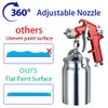 PNTGREEN HVLP Spray Gun Air Paint Sprayer Siphon Feed 1000CC