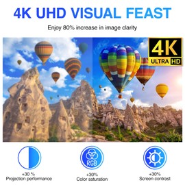 2024 Newest TV Aerial, Indoor TV Aerial with Strong Signal Booster 250+ Miles Range Reception, Freeview Aerial for Local Channels, TV Antenna Support 4K 1080P HDTV with 16.4ft Coax Cable