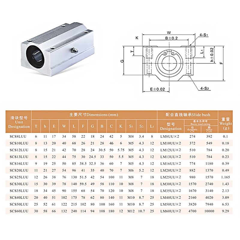 2Pcs Linear Motion Rod Shaft Slide Guide D 12mm x