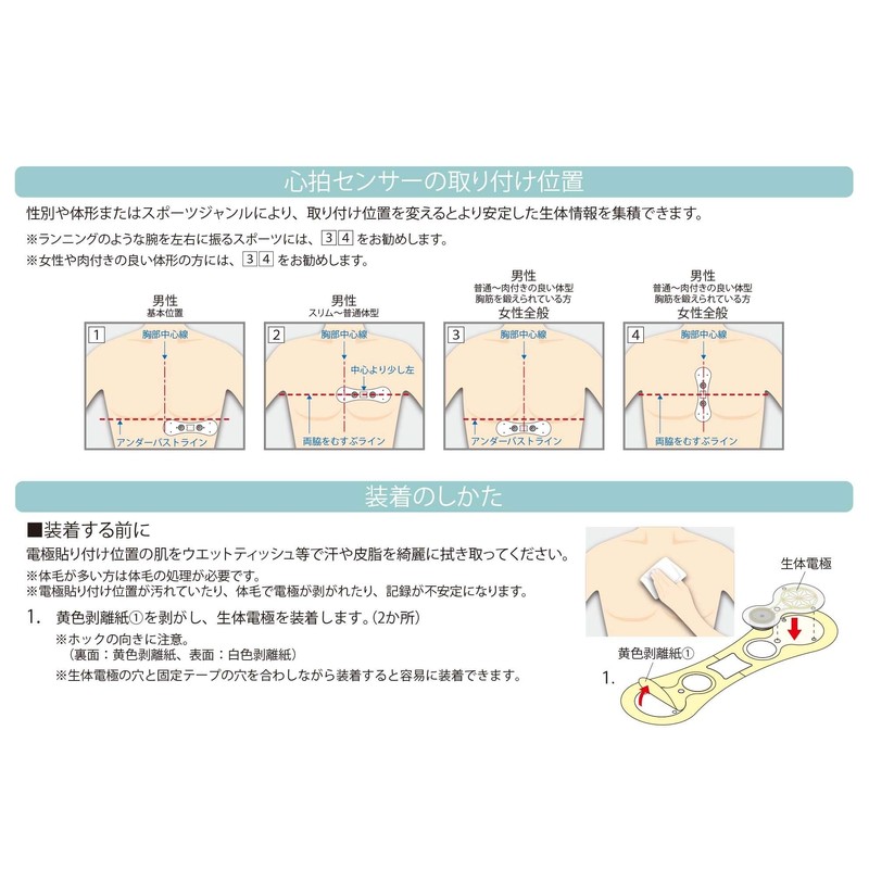 AIRFIT STD SET (Includes 20 Tapes / Response Up Gel)