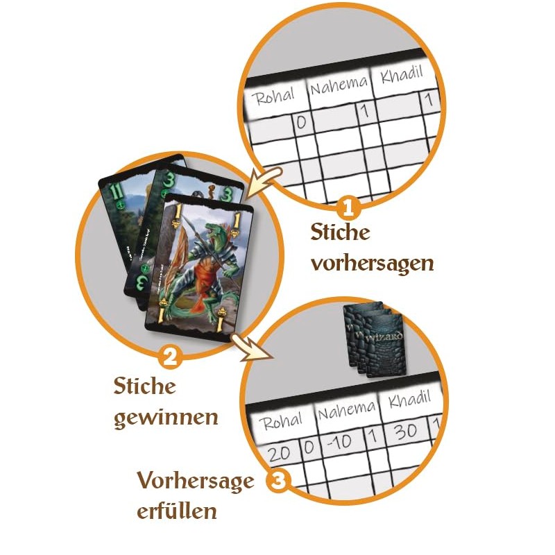 AMIGO 02454 The Black Eye Wizard