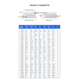 White Square Plastic Plugs, 20 Pcs Tube Inner End Caps, 35mm x 35mm Cover for Furniture Chair Desk Leg Tables Foot, Pipe
