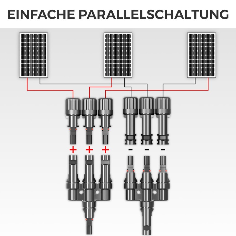 deleyCON PV4 Solar 3-Way Y Plug Pair 1500 V Male/Female