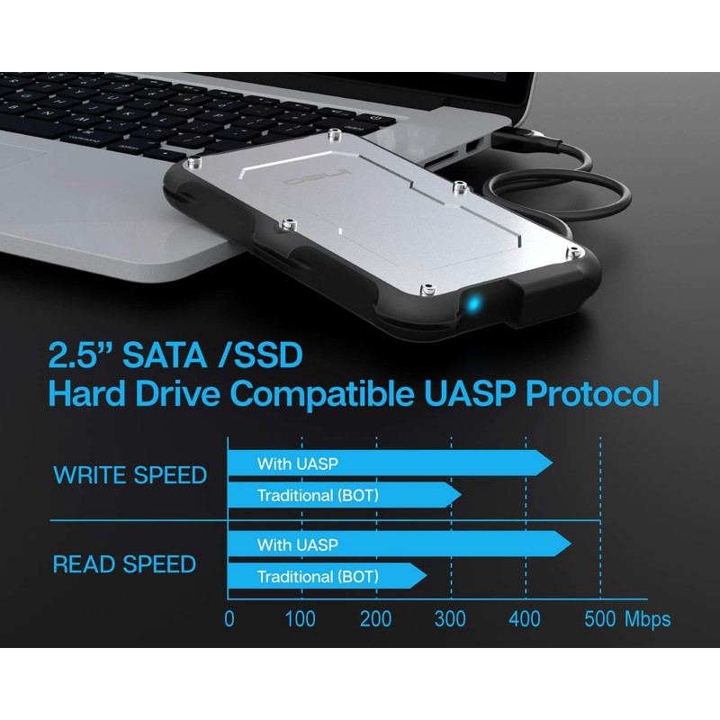 ineo 2.5" USB 3.0 Type A Rugged Waterproof & Shockproof