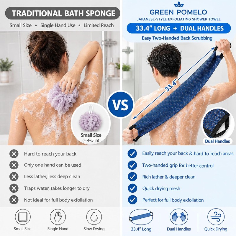 Toallas de baño exfoliantes estilo japonés GREEN POMELO Bath Loofahs-2blue