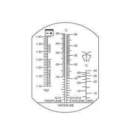 ROOKS OK-03.0027 Frostschutz- / Batteriesäureprüfgerät (Refraktometer)