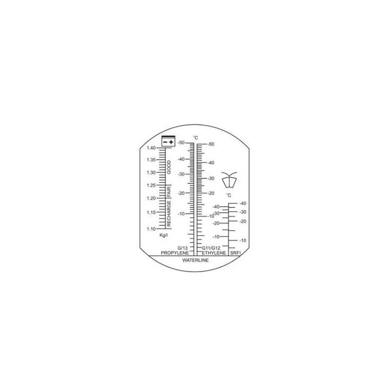 ROOKS OK-03.0027 Frostschutz- / Batteriesäureprüfgerät (Refraktometer)