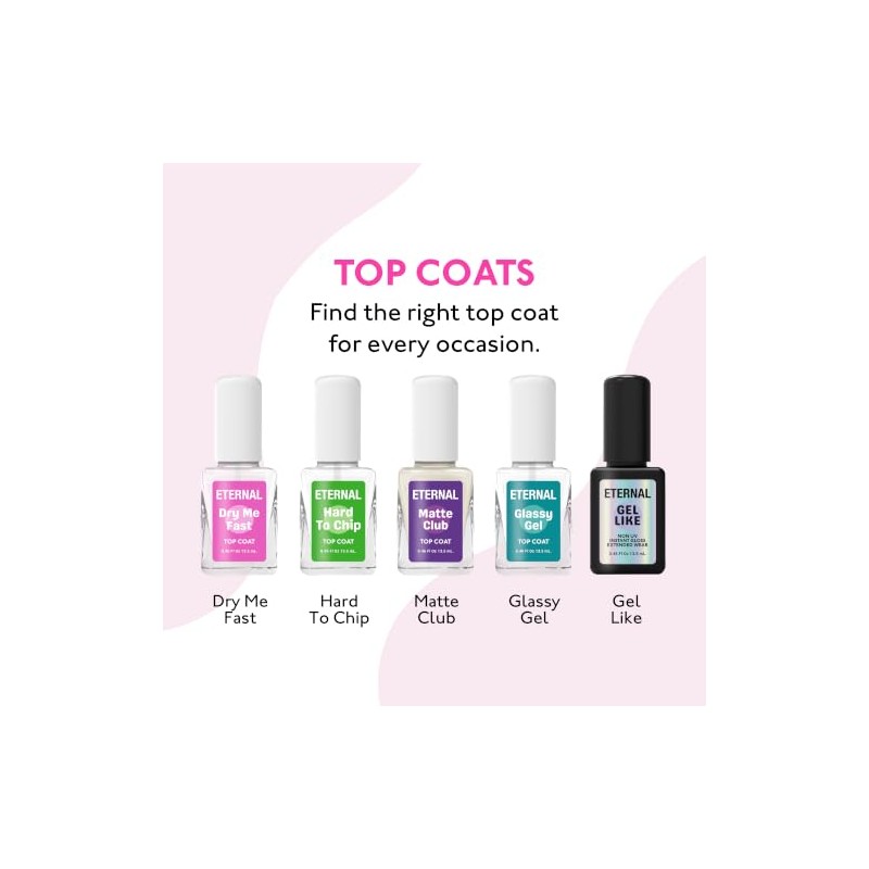 Esmalte de uñas Eternal de secado rápido, 1 unidad