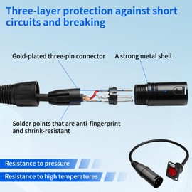Laratechuu (2PCS) 11.8in D Type XLR Connector Pass Through Cable [New Version 2025] 3 Pin D Type Female Panel Mount to Male Connector for Audio Devices (D Type XLR Female to Male)