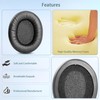 HAIZEEN Earpads Compatible with DOMAX M1 M1 Headphone Ear pads