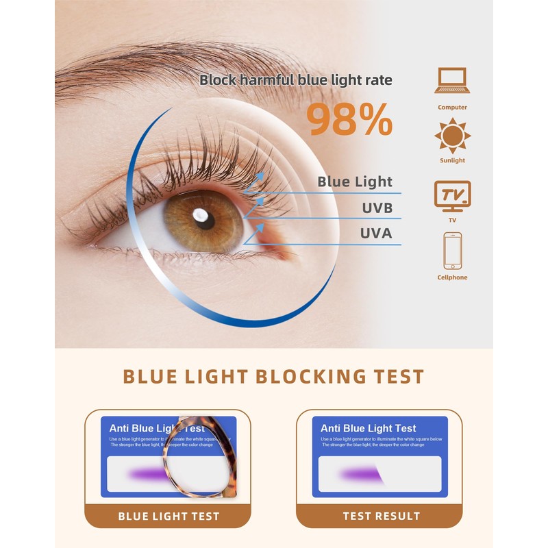 JM 3 Pack Stylish Cat Eye Reading Glasses for Women,