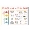 Quendarlix Feelings Scale and Coping Skills Poster for Kids –
