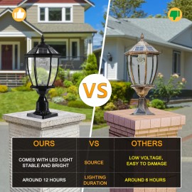 2.5W Waterproof Outdoor Pillar Lamp Garden Solar Post Lights for Gate Porch Decor and LightingBattery Capacity: 2000mah, Shade Color: Black, Lamp Power(W): 2.5